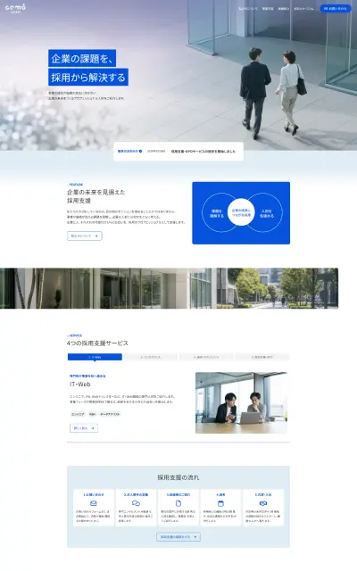 人材紹介・採用支援サービス